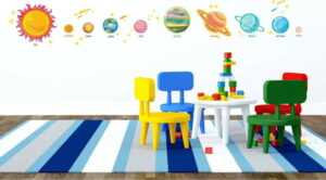 Sada n&aacute;stěnn&yacute;ch samolepek Ambiance Solar System Planets Ambiance