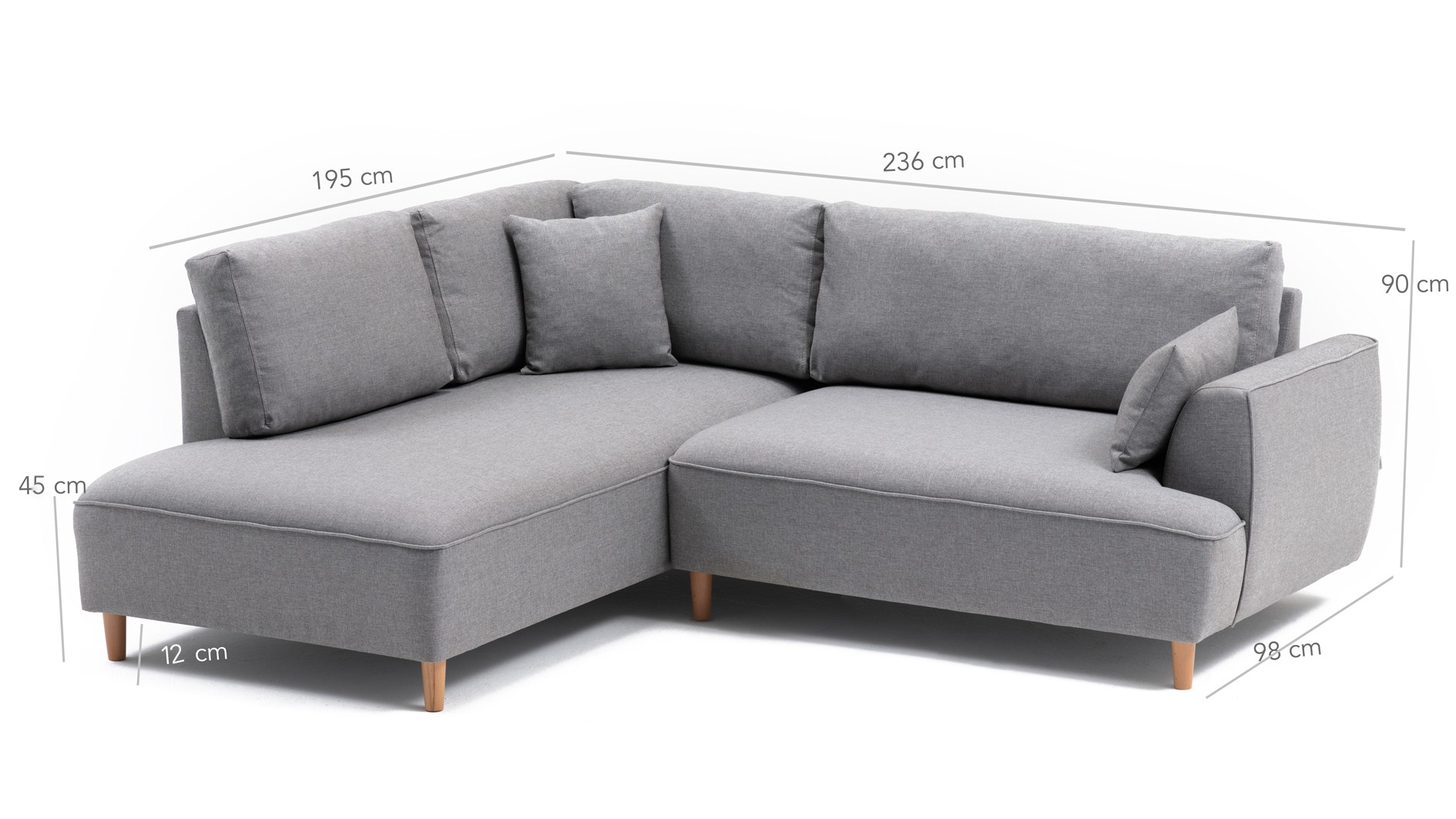 PRODUCT1}