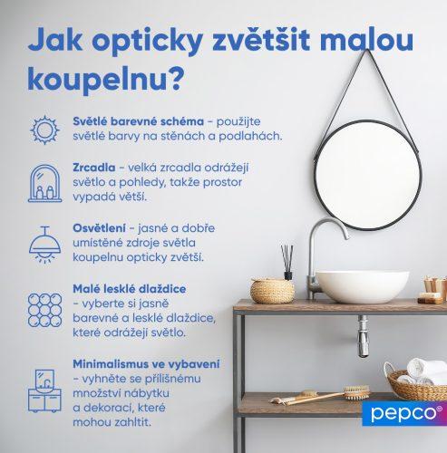 Infografika Pepco o optickém zvětšení koupelny.