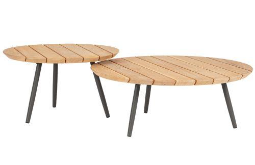 Bizzotto Set dvou zahradních stolků Ivissa 60/80 cm Bizzotto