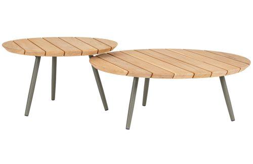 Bizzotto Set dvou zahradních stolků Ivissa II. 60/80 cm Bizzotto