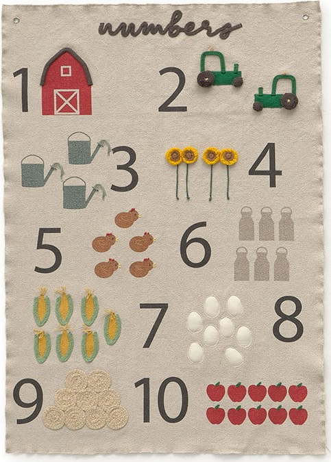 Dětská nástěnná dekorace Farm Numbers – Lorena Canals Lorena Canals