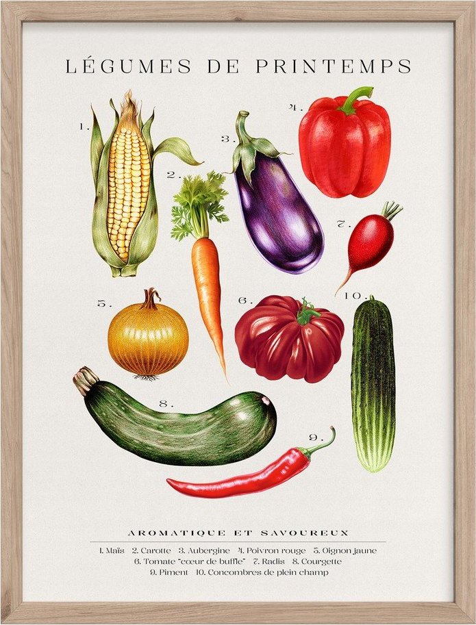 Obraz 30x40 cm Legumes – Styler Styler